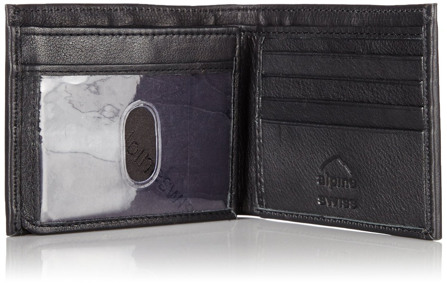 Safe Wallets For Credit Cards
